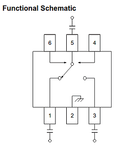 Functional Diagram of MASWSS0179 Switch